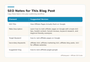 SEO title, meta description, target keyword, secondary keywords, and slug for an affiliate SEO blog post.